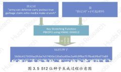 揭开区块链雷达币的面纱