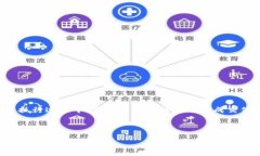 在讨论TP钱包的滑点设置时